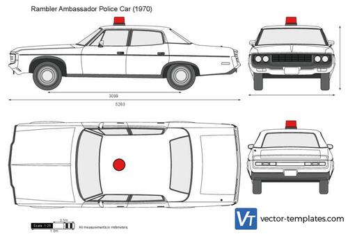 Rambler Ambassador Police Car