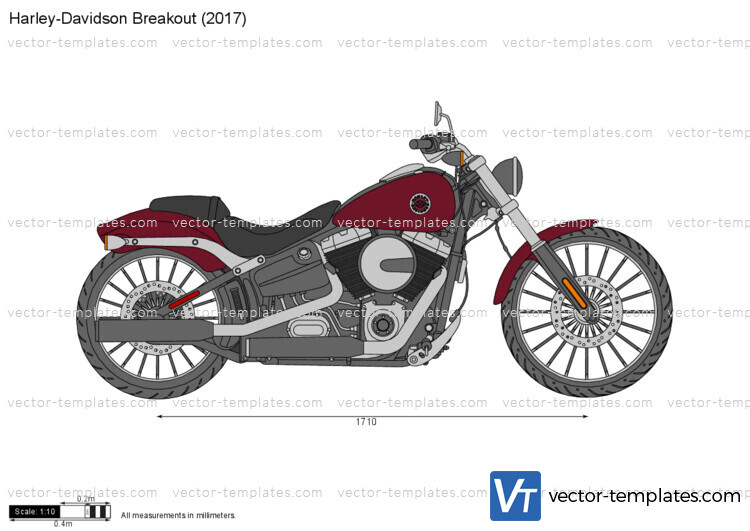 Harley-Davidson Breakout