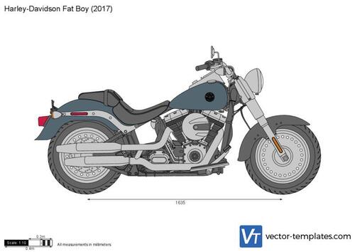 Harley-Davidson Fat Boy