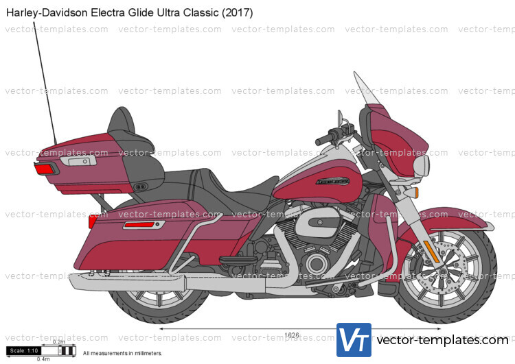 Harley-Davidson Electra Glide Ultra Classic