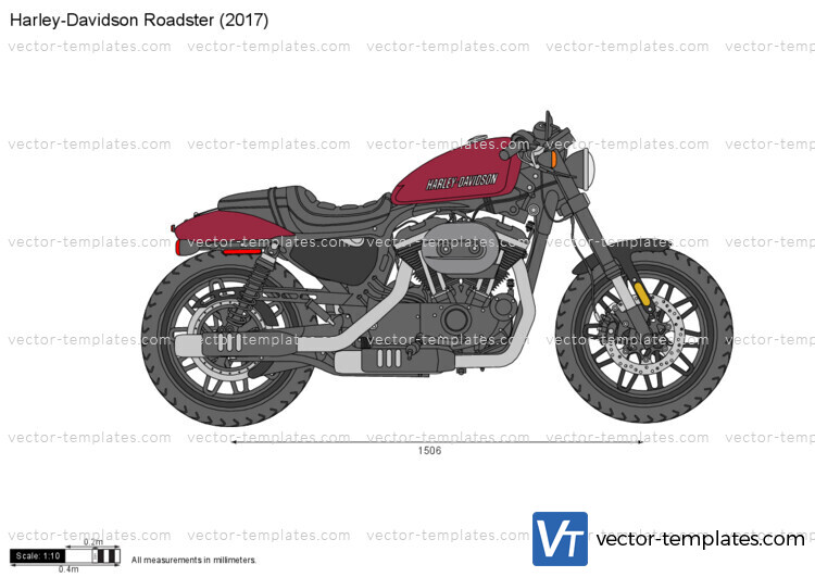 Harley-Davidson Roadster