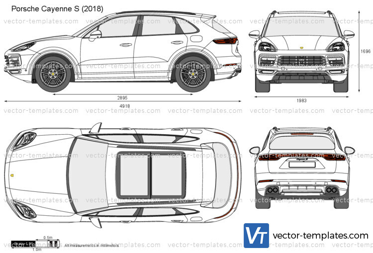 Porsche Cayenne S