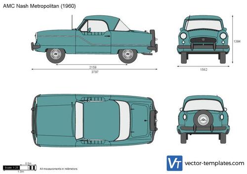 AMC Nash Metropolitan