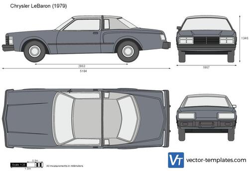 Chrysler LeBaron