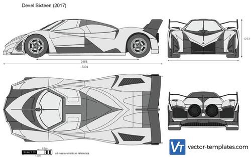 Devel Sixteen