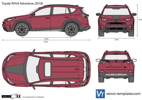 Toyota RAV4 Adventure