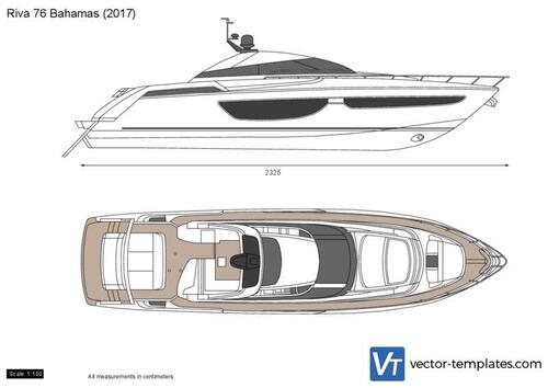 Riva 76 Bahamas