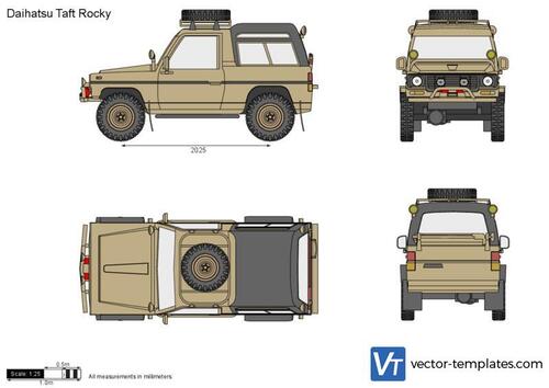 Daihatsu Taft Rocky