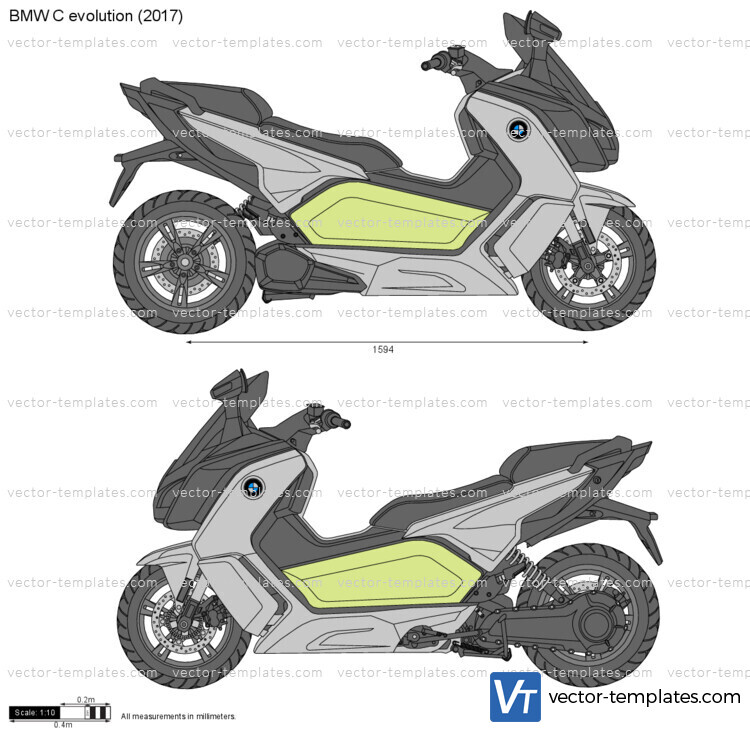 BMW C evolution