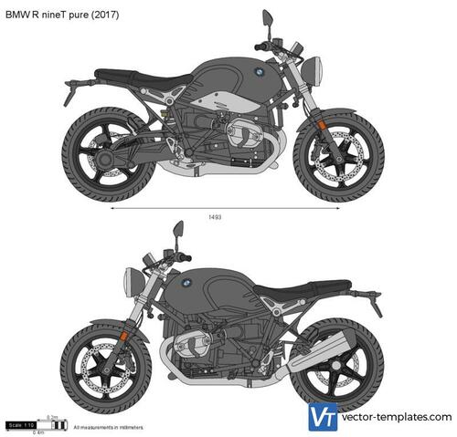 BMW R nineT pure