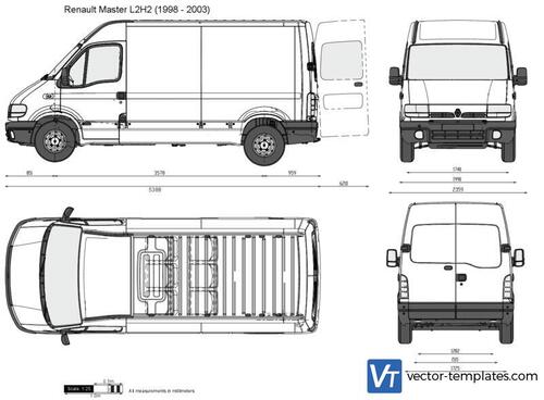 Renault Master L2H2