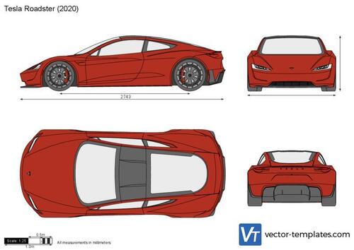 Tesla Roadster