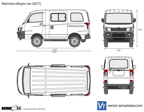 Mahindra eSupro van