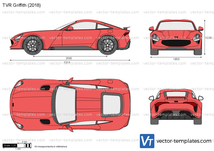 TVR Griffith prototype