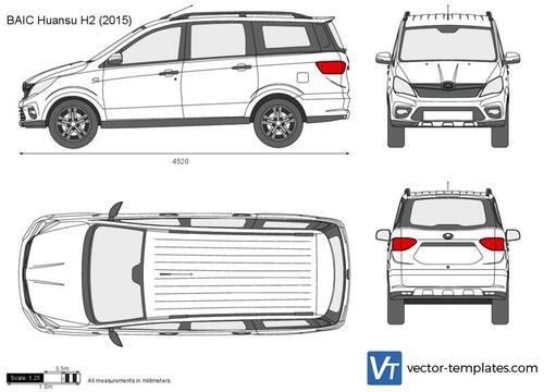 BAIC Huansu H2