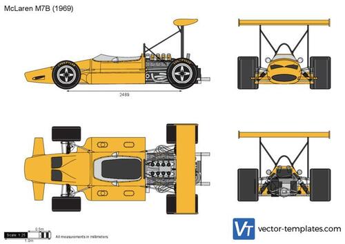 McLaren M7B