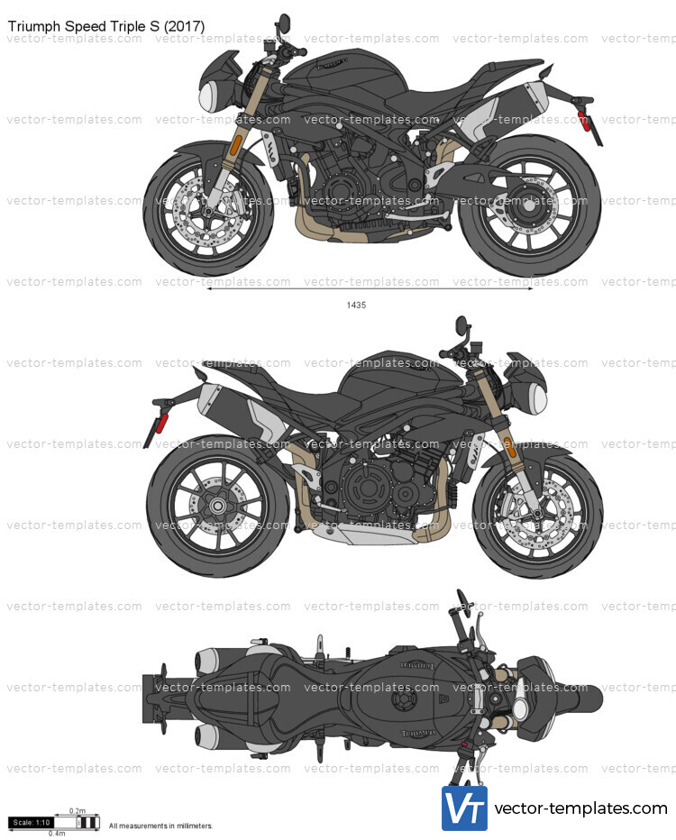 Triumph Speed Triple S