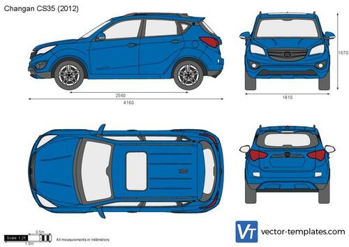 Changan CS35