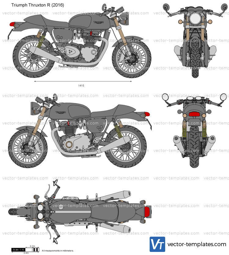 Triumph Thruxton R