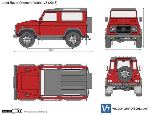 Land Rover Defender Works V8