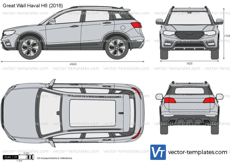 Great Wall Haval H6