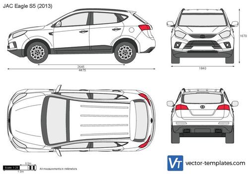 JAC Eagle S5
