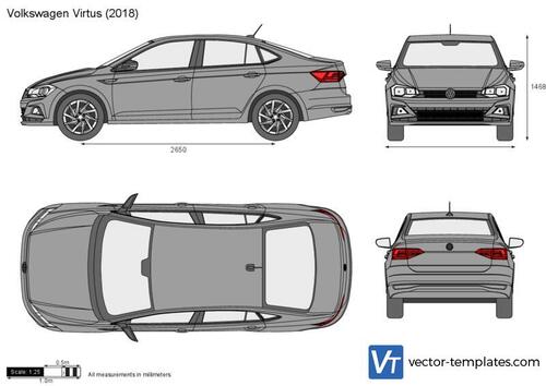 Volkswagen Virtus