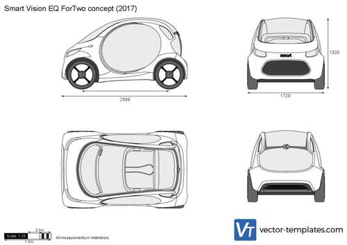 Smart Vision EQ ForTwo concept