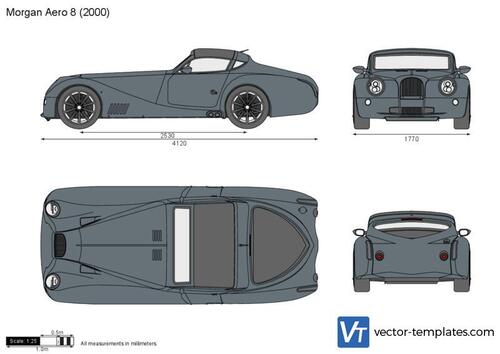 Morgan Aero 8