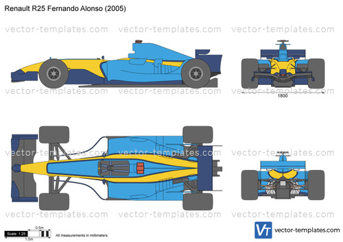 Renault R25 Fernando Alonso