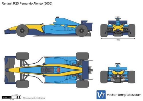 Renault R25 Fernando Alonso