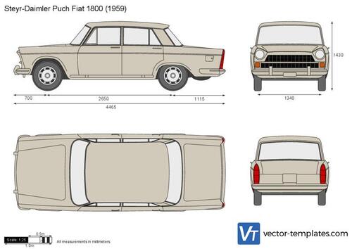 Steyr-Daimler Puch Fiat 1800