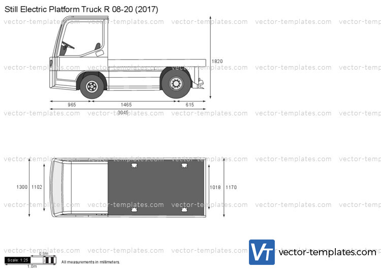 Still Electric Platform Truck R 08-20