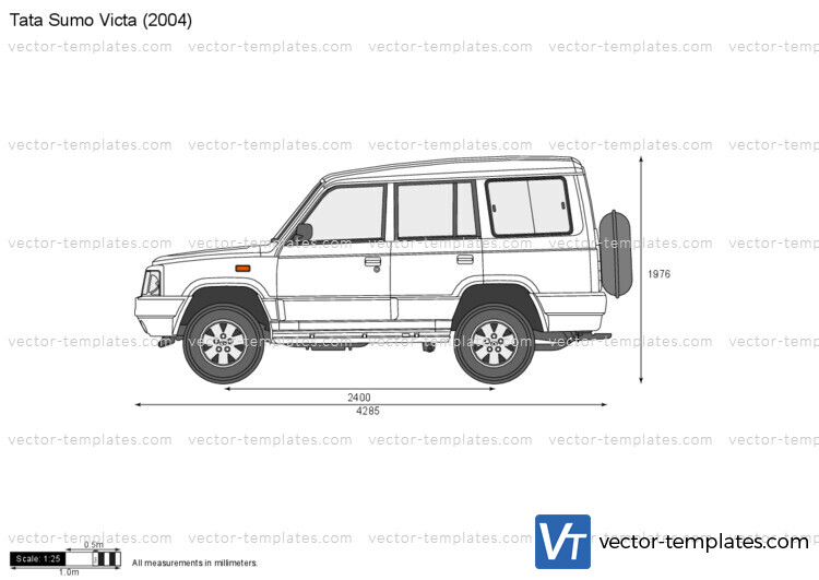 Tata Sumo Victa