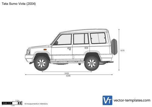 Tata Sumo Victa