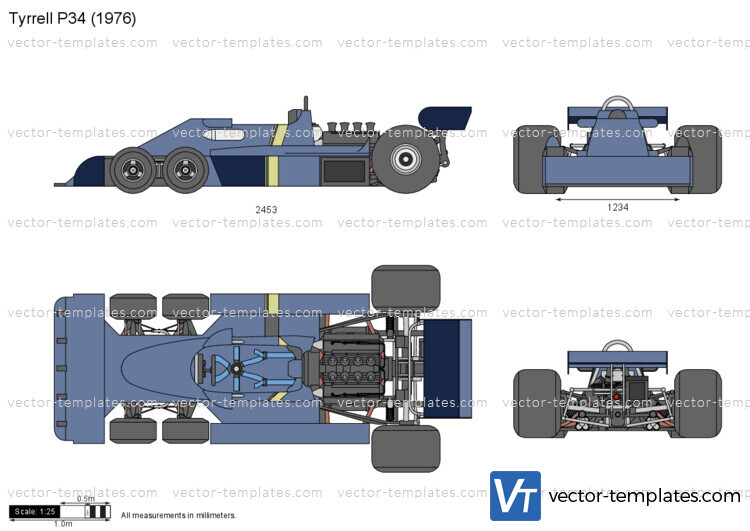 Tyrrell P34