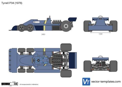 Tyrrell P34