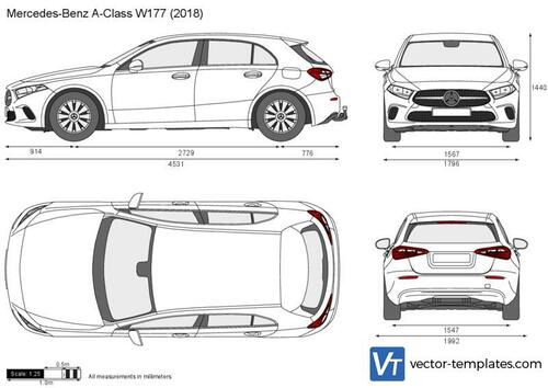 Mercedes-Benz A-Class W177