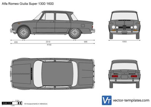 Alfa Romeo Giulia Super 1300 1600