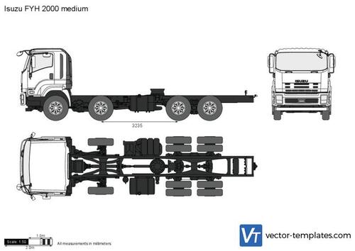 Isuzu FYH 2000 medium