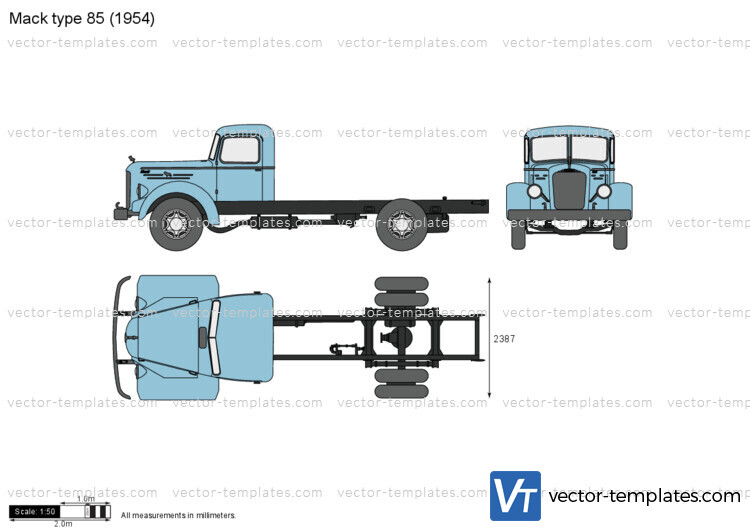 Mack type 85