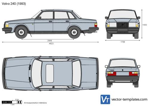 Volvo 240