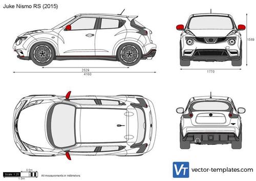 Juke Nismo RS