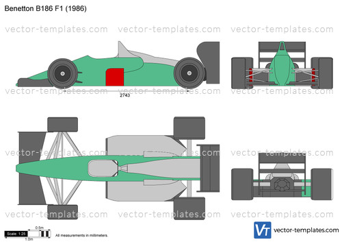 Benetton B186 F1