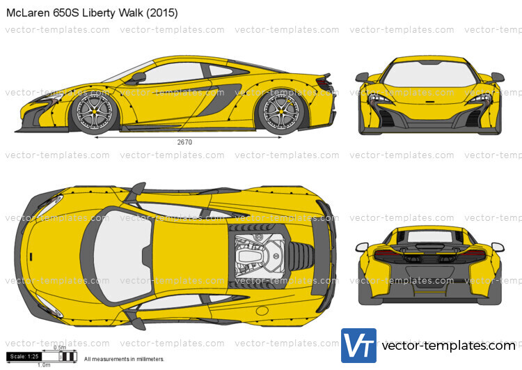 McLaren 650S Liberty Walk