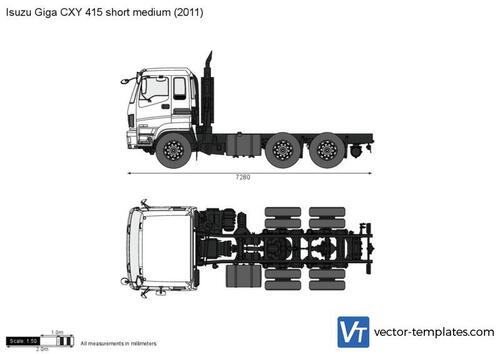 Isuzu Giga CXY 415 short medium