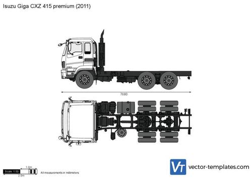 Isuzu Giga CXZ 415 premium