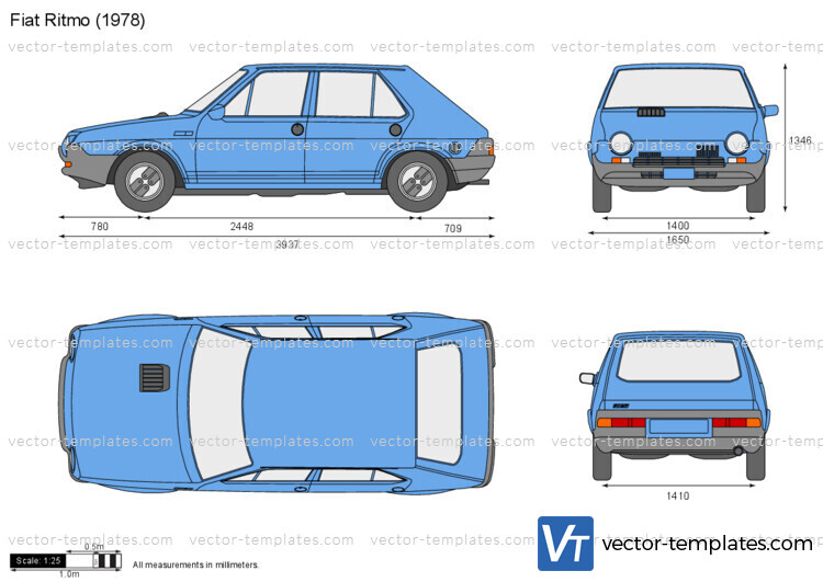 Fiat Ritmo