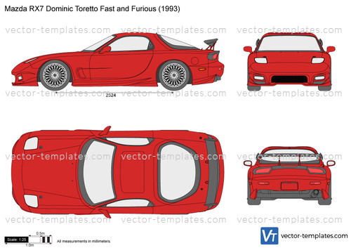 Mazda RX7 Dominic Toretto Fast and Furious