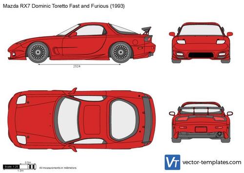 Mazda RX7 Dominic Toretto Fast and Furious